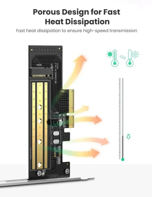 Bộ chuyển đổi PCI express sang cổng M.2 NVME Ugreen (70503)