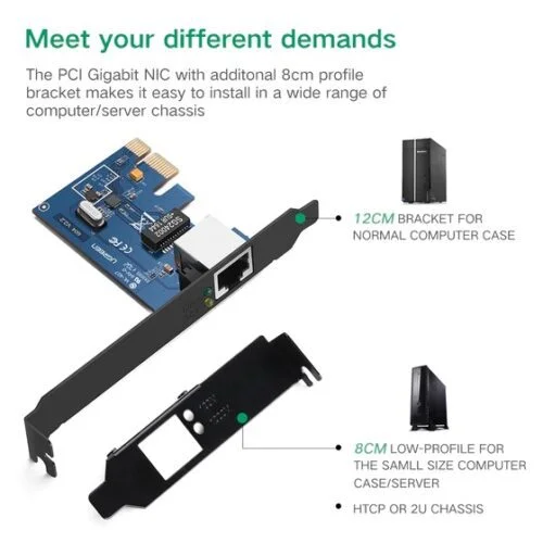 Bộ chuyển đổi PCI express sang cổng USB 3.0 và cổng mạng Ugreen (30771)