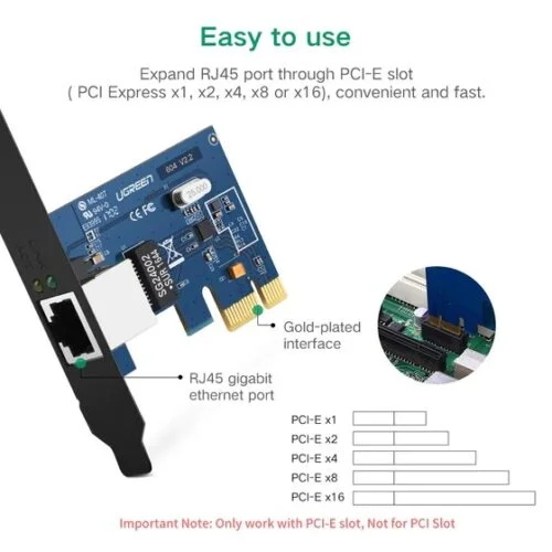 Bộ chuyển đổi PCI express sang cổng USB 3.0 và cổng mạng Ugreen (30771)