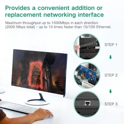 Bộ chuyển đổi PCI express sang cổng USB 3.0 và cổng mạng Ugreen (30771)