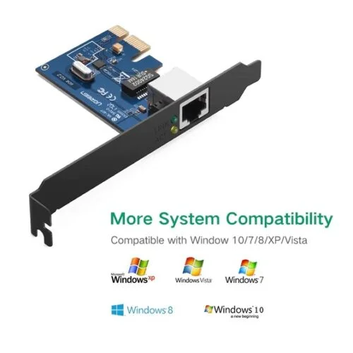 Bộ chuyển đổi PCI express sang cổng USB 3.0 và cổng mạng Ugreen (30771)