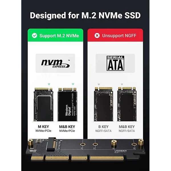 Bộ chuyển đổi PCIe 4.0 sang M2 Nvme Ugreen (30715) — ảnh 3