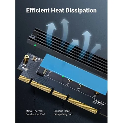 Bộ chuyển đổi PCIe 4.0 sang M2 Nvme Ugreen (30715)