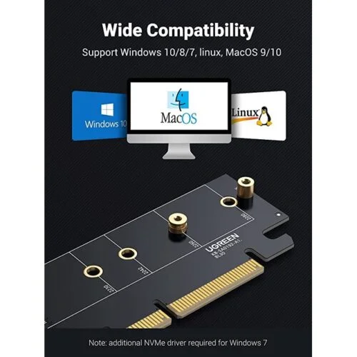 Bộ chuyển đổi PCIe 4.0 sang M2 Nvme Ugreen (30715)