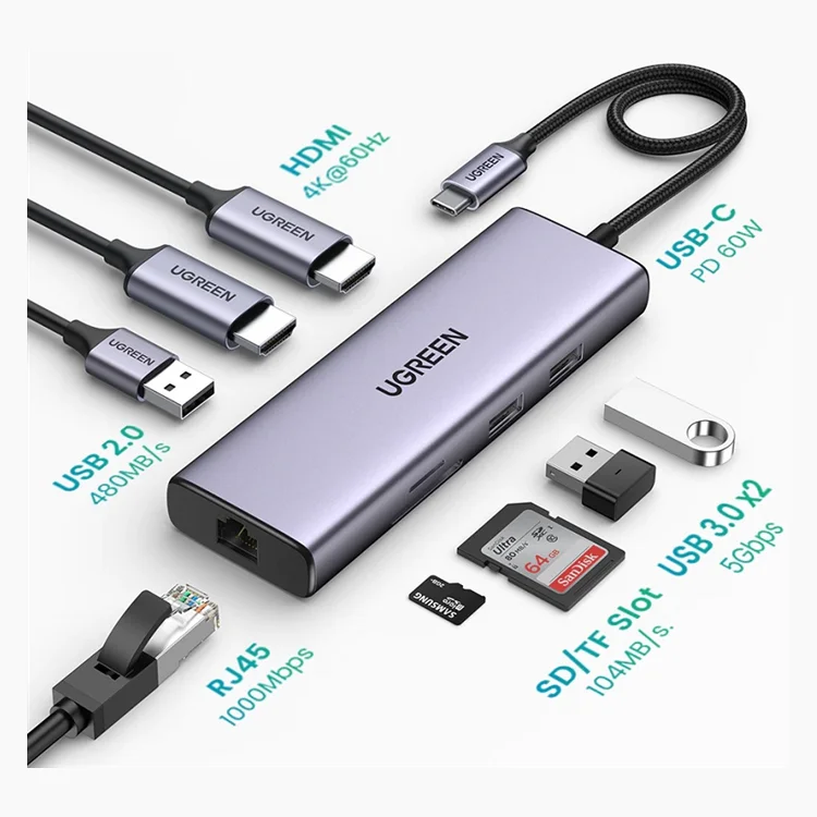 Bộ chuyển đổi Type C ra 2 cổng HDMI 4k@60Hz, cổng PD, 2 cổng USB3.0, đầu đọc thẻ SD/TF và cổng RJ45 Ugeen 90119 — ảnh 2