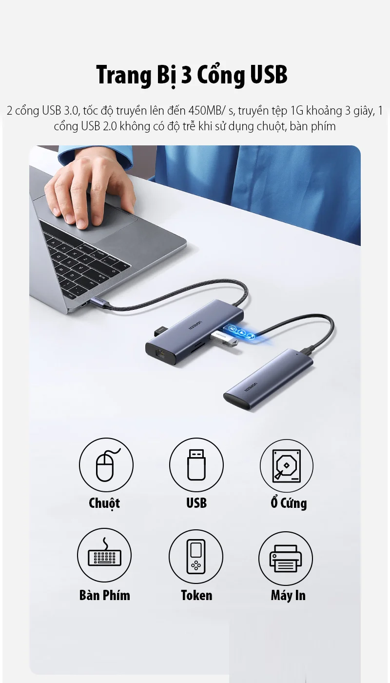 Bộ chuyển đổi Type C ra 2 cổng HDMI 4k@60Hz, cổng PD, 2 cổng USB3.0, đầu đọc thẻ SD/TF và cổng RJ45 Ugeen 90119