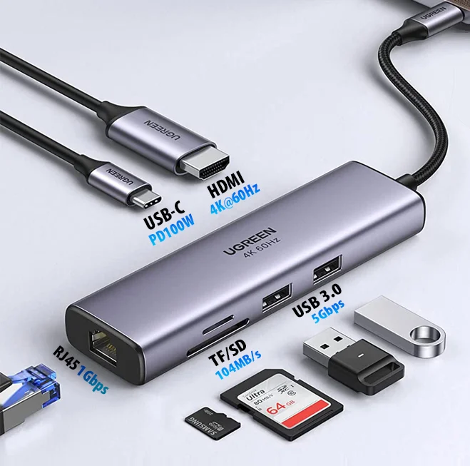 Bộ chuyển đổi Type C UGREEN 60515 2xUSB 3.0, HDMI, RJ45, SD, TF + PD — ảnh 3
