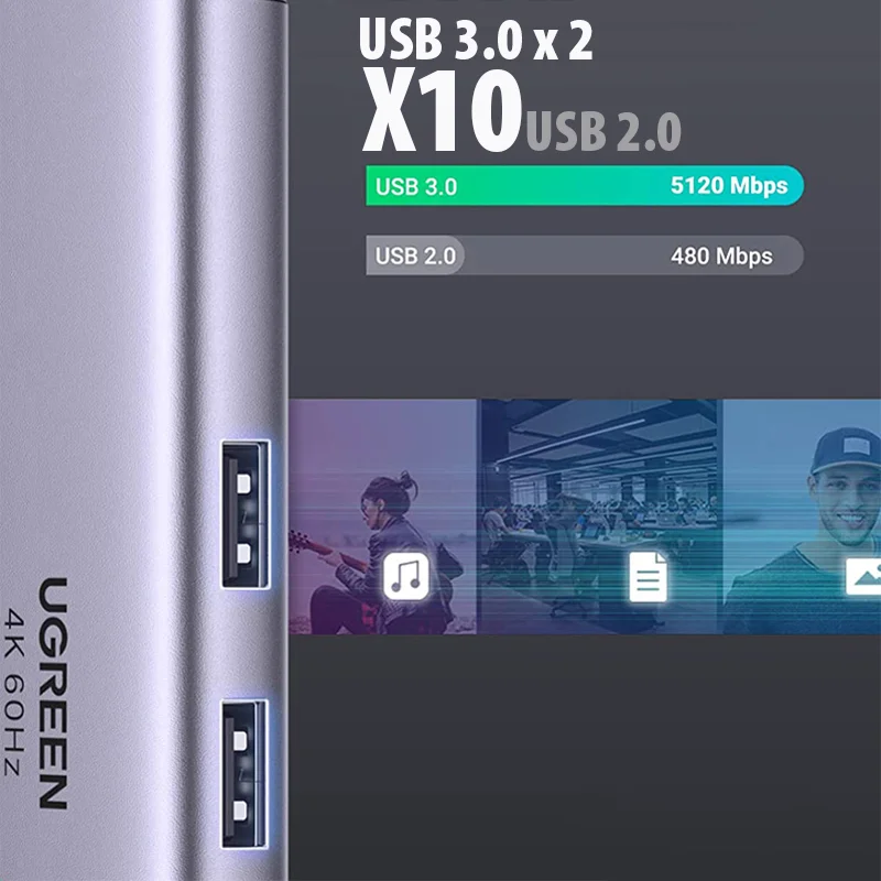 Bộ chuyển đổi Type C UGREEN 60515 2xUSB 3.0, HDMI, RJ45, SD, TF + PD