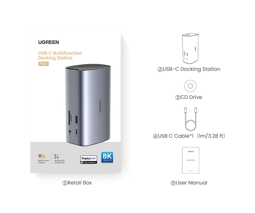 Bộ chuyển đổi Type C Ugreen 90325 đang năng 12-in-1 MicroSD, DisplayPort, Ethernet, HDMI, USB 3.2 Gen 1, Secure Digital Card, USB 3.2 Gen 2 — ảnh 10