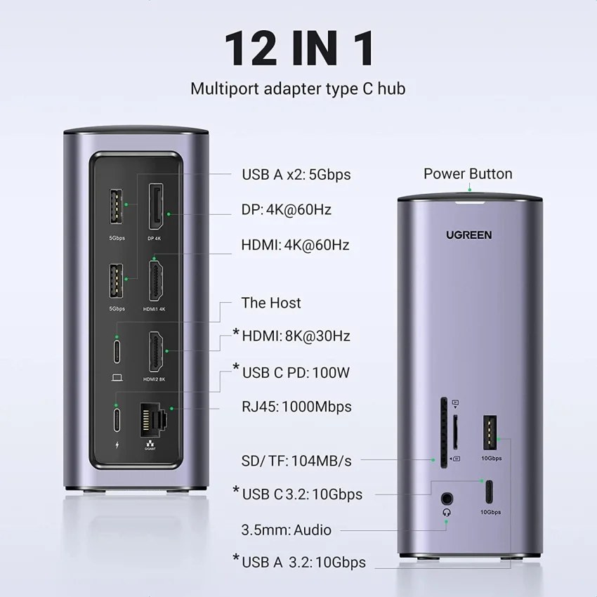 Bộ chuyển đổi Type C Ugreen 90325 đang năng 12-in-1 MicroSD, DisplayPort, Ethernet, HDMI, USB 3.2 Gen 1, Secure Digital Card, USB 3.2 Gen 2
