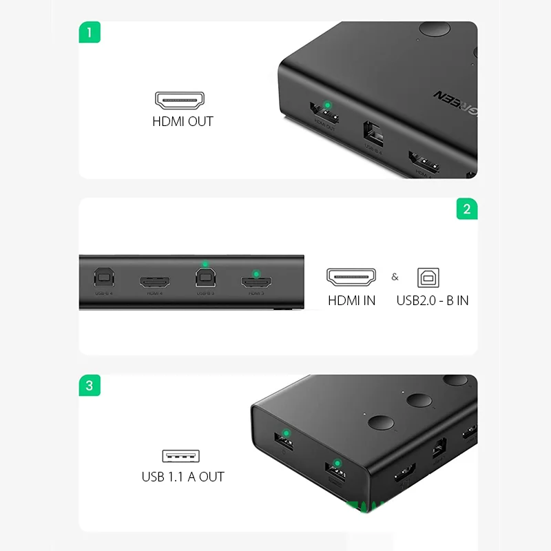 Bộ Chuyển Đổi Ugreen KVM 4 Vào 1 Ra Màu Đen Ugreen (70439) — ảnh 3