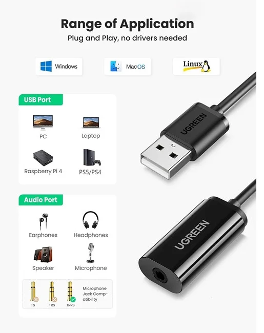Bộ chuyển đổi USB 2.0 ra âm thanh 3.5mm mic+stereo Ugreen (10330)