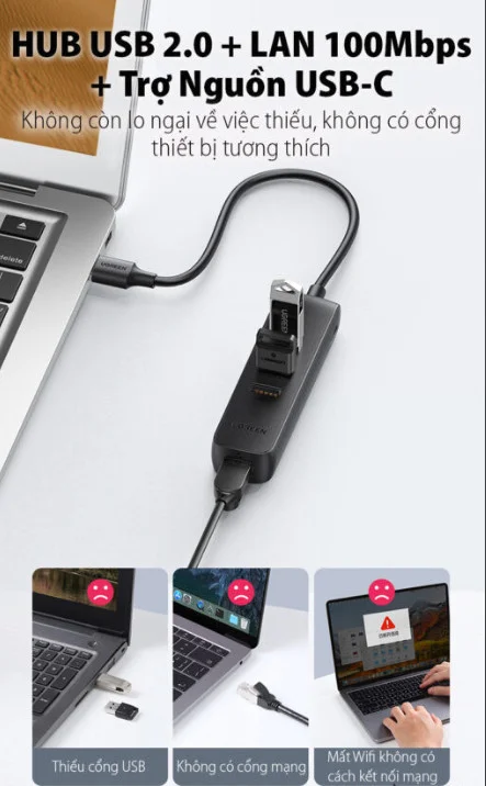 Bộ chuyển đổi USB 2.0 sang 3 cổng USB 2.0 và Lan Ugreen ( 20984)