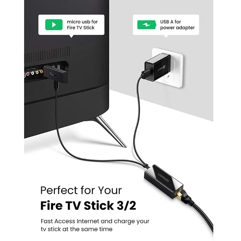 Bộ chuyển đổi USB 2.0 sang cổng mạng 10/100 Mbps màu đen Ugreen (30985) — ảnh 2