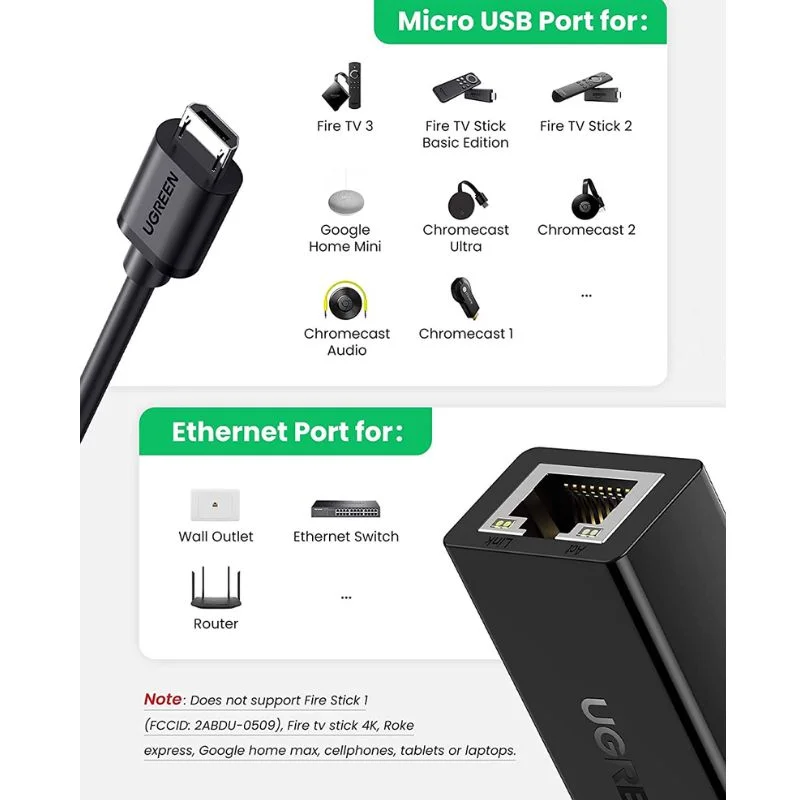 Bộ chuyển đổi USB 2.0 sang cổng mạng 10/100 Mbps màu đen Ugreen (30985)