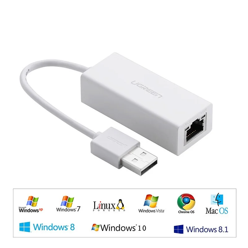 Bộ chuyển đổi USB 2.0 sang cổng mạng 10/100 Mbps Network Adapter Ugreen (20253)