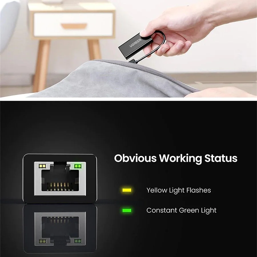 Bộ chuyển đổi USB 2.0 sang cổng mạng 10/100 Mbps Network Adapter, vỏ ABS Ugreen (20254)