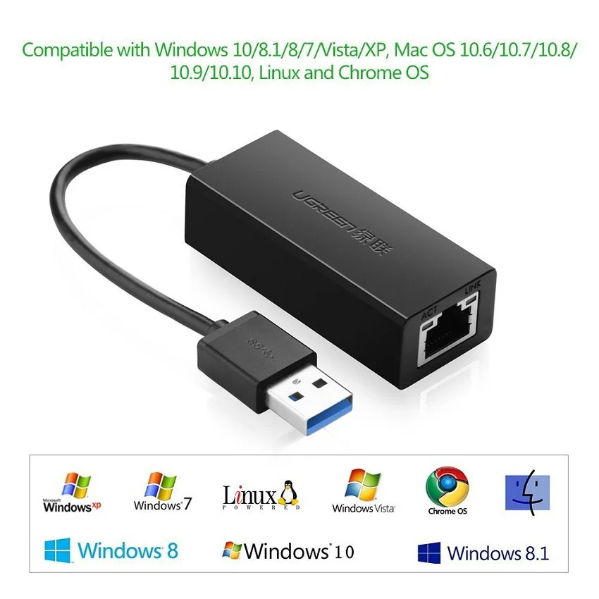 Bộ chuyển đổi USB 3.0 Giga Lan Card, vỏ ABS đen Ugreen (20256)