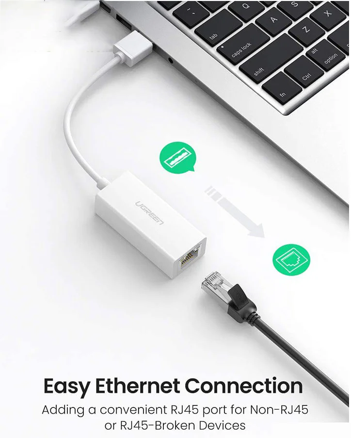 Bộ chuyển đổi USB 3.0 Giga Lan Card, vỏ ABS trắng Ugreen (20255)