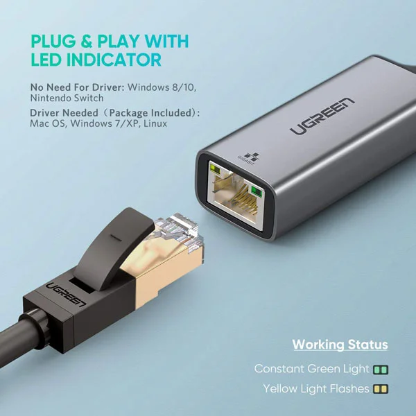 Bộ chuyển đổi USB 3.0 Gigabit Ethernet màu xám Ugreen (50922)