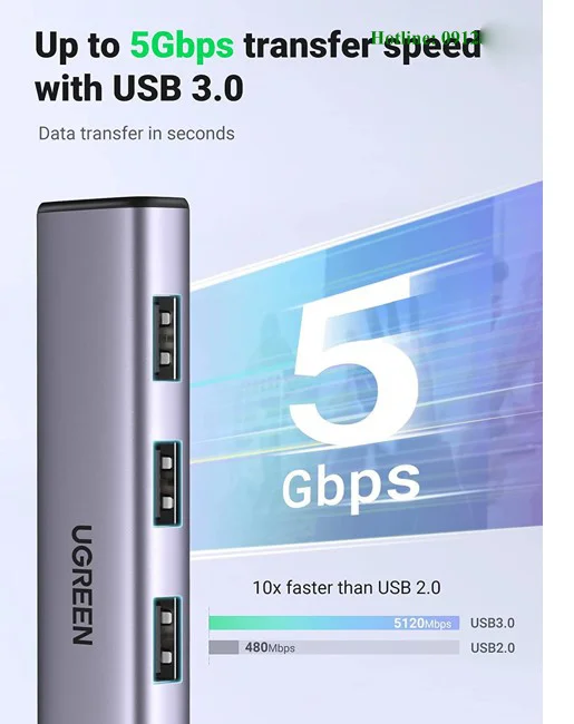 Bộ chuyển đổi USB 3.0 sang 3*USB 3.0, RJ45 Ugreen (60554)