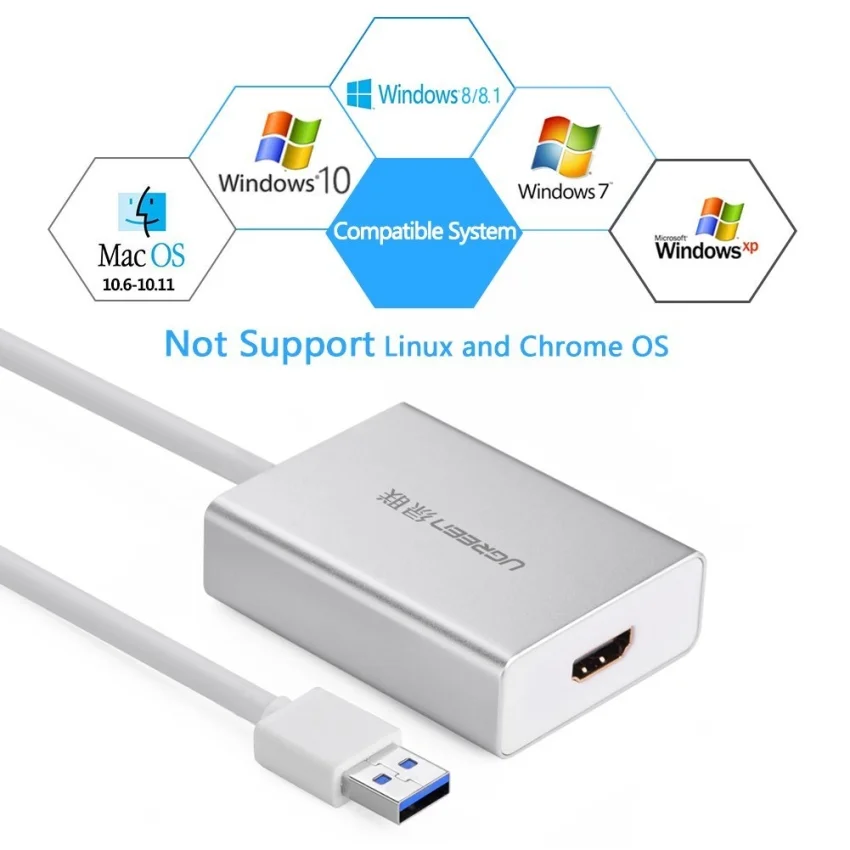 Bộ chuyển đổi USB 3.0 sang HDMI màu bạc Ugreen (40229)