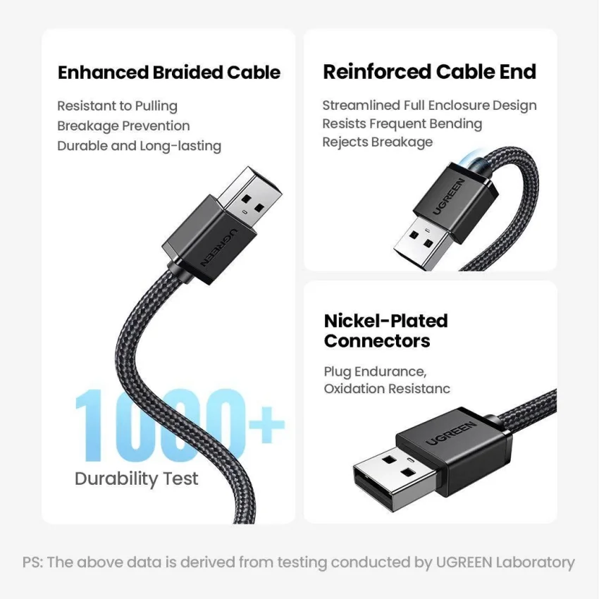 Bộ chuyển đổi USB 3.0 sang LAN 1.0Gbps UGREEN 15636 — ảnh 2