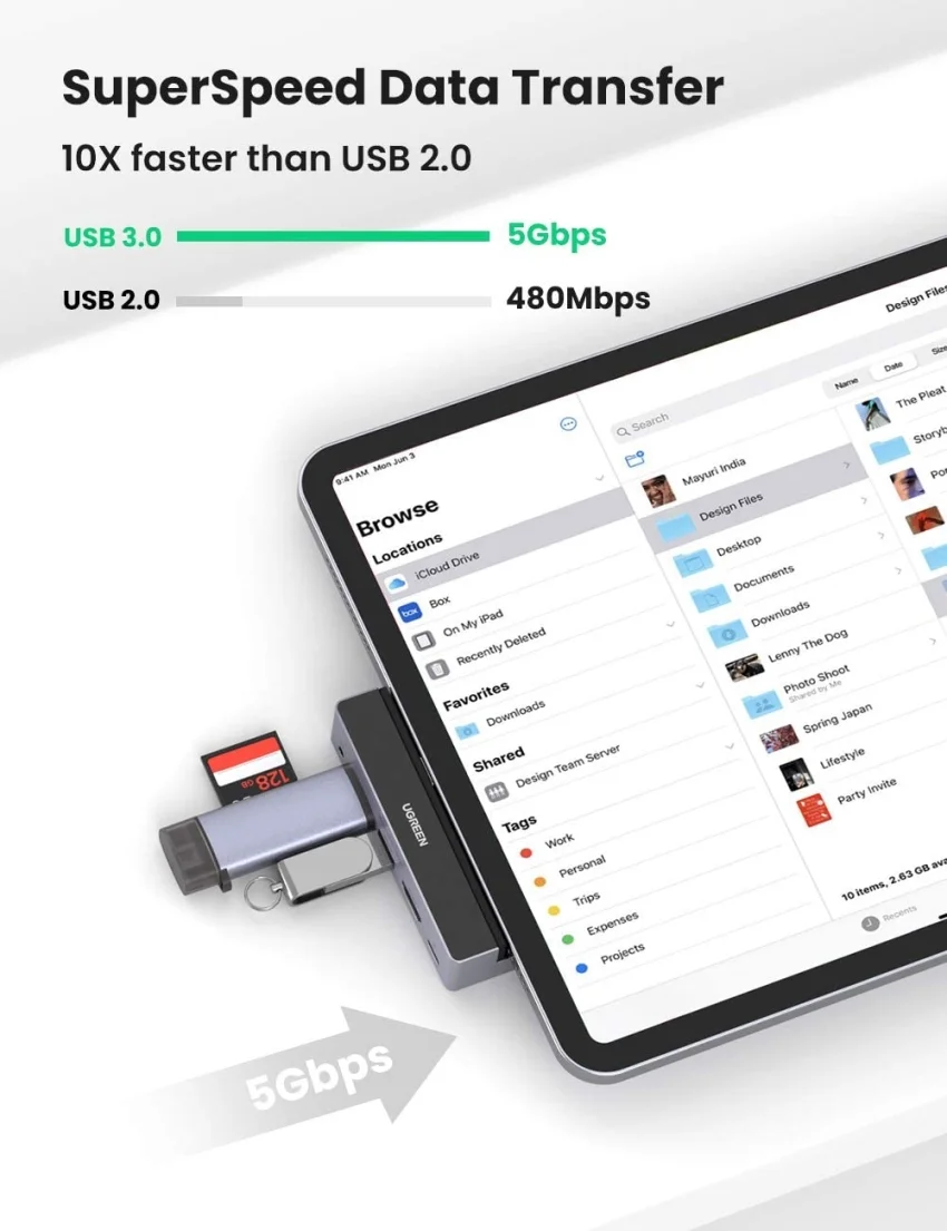 Bộ chuyển đổi USB-C sang 2*USB 3.0+HDMI+3.5mm Ugreen (70688)