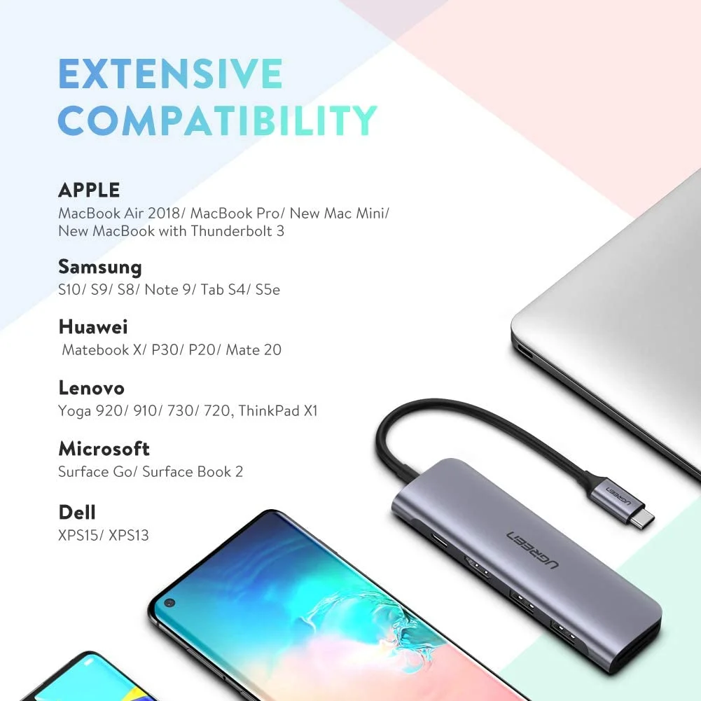Bộ chuyển đổi USB-C sang 2*USB 3.0+HDMI+SD&TF Ugreen (70411)