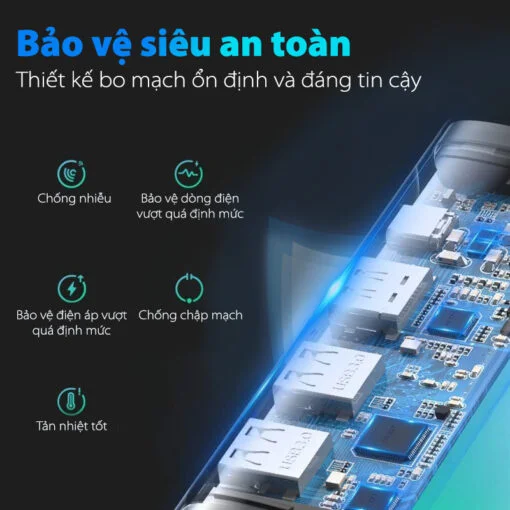 Bộ chuyển đổi USB-C sang 2*USB 3.0+HDMI+SD&TF Ugreen (70411)