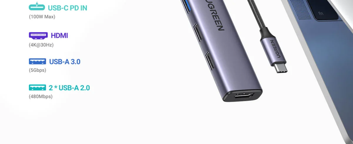 Bộ chuyển đổi USB-C sang 2*USB-A 2.0+ USB-A 3.0+HDMI+PD hỗ trợ 4K Ugreen (15495)