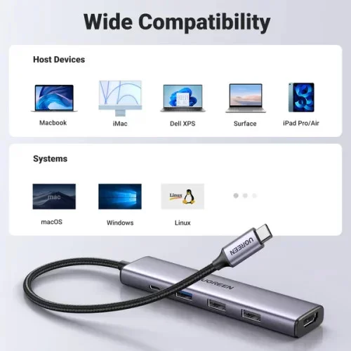 Bộ chuyển đổi USB-C sang 2*USB-A 2.0+ USB-A 3.0+HDMI+PD hỗ trợ 4K Ugreen (15495) — ảnh 3