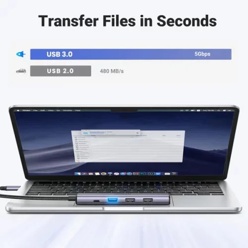 Bộ chuyển đổi USB-C sang 2*USB-A 2.0+ USB-A 3.0+HDMI+PD hỗ trợ 4K Ugreen (15495) — ảnh 5