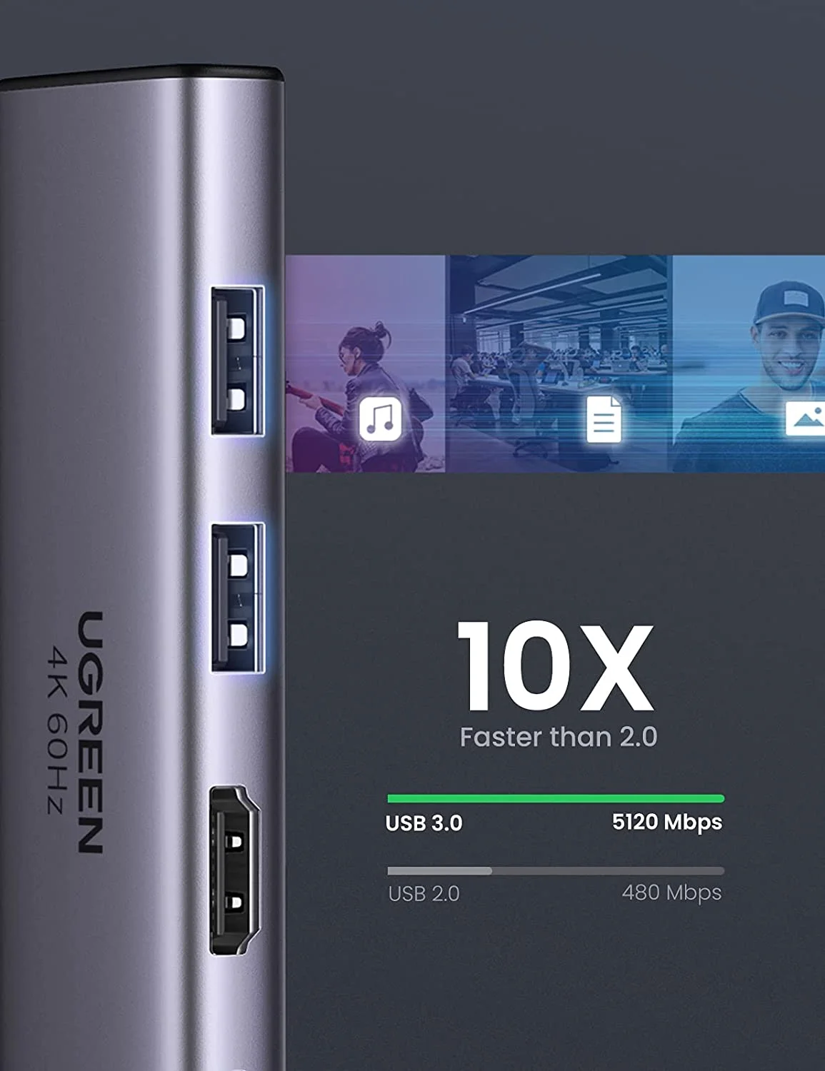 Bộ chuyển đổi USB-C sang 2xUSB 3.0 + HDMI SD TF và PD hỗ trợ 4K Ugreen (60384)