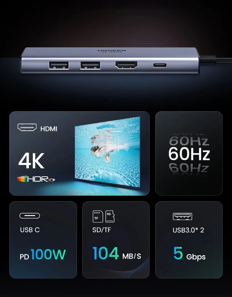 Bộ chuyển đổi USB-C sang 2xUSB 3.0 + HDMI SD TF và PD hỗ trợ 4K Ugreen (60384)