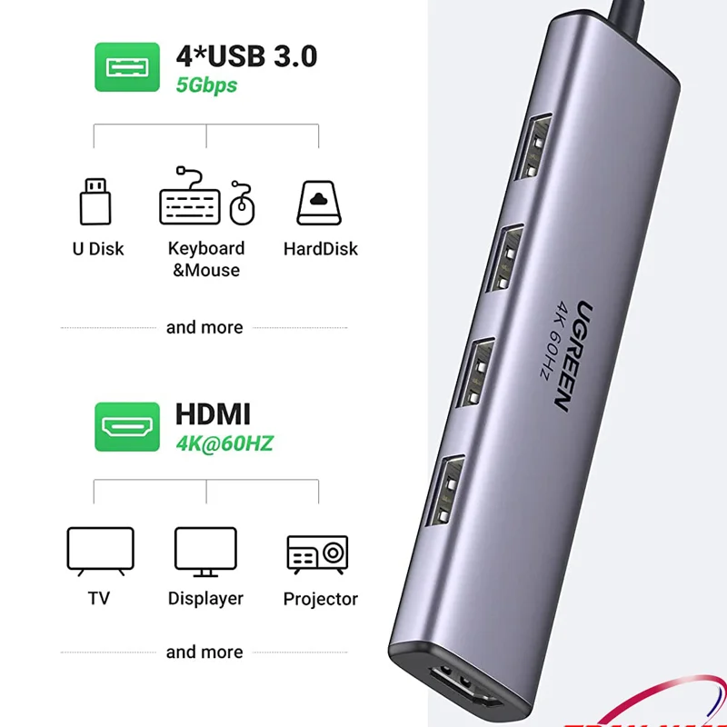 Bộ chuyển đổi USB -C sang 3*USB 3.0+HDMI màu cám Ugreen (20955)