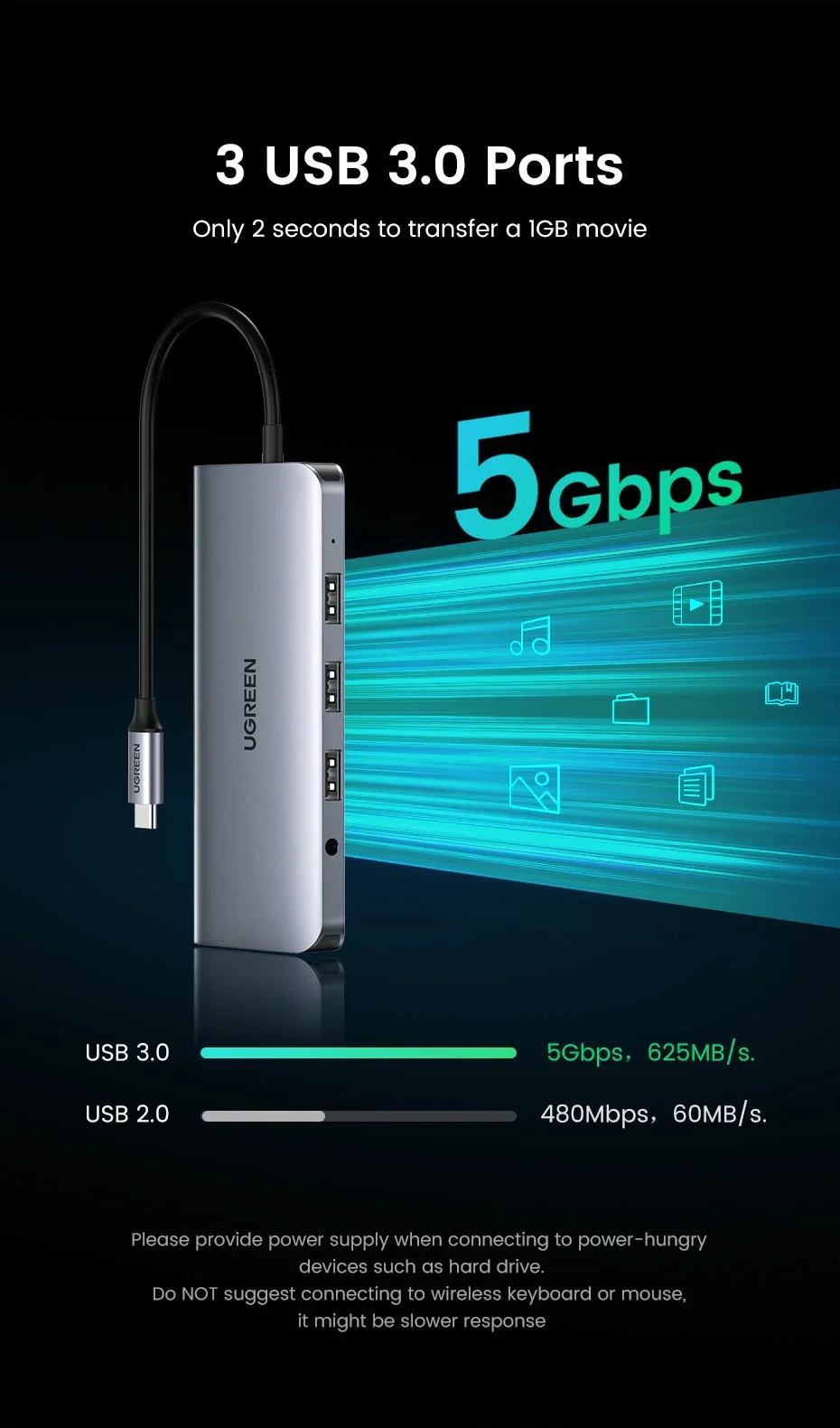 Bộ chuyển đổi USB-C sang 3*USB 3.0+HDMI+RJ45+SD&TF+3.5mm Ugreen (80133)