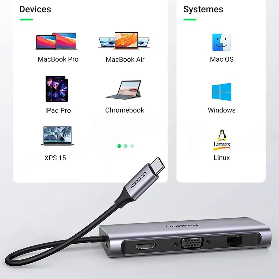Bộ chuyển đổi USB-C sang 3*USB 3.0+HDMI+RJ45+SD&TF+3.5mm Ugreen (80133)