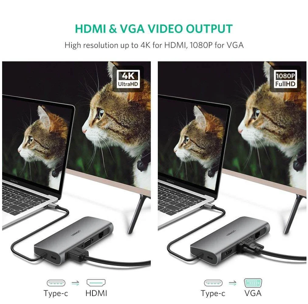 Bộ chuyển đổi USB-C sang 3*USB 3.0+HDMI+RJ45+SD&TF Ugreen (40873)