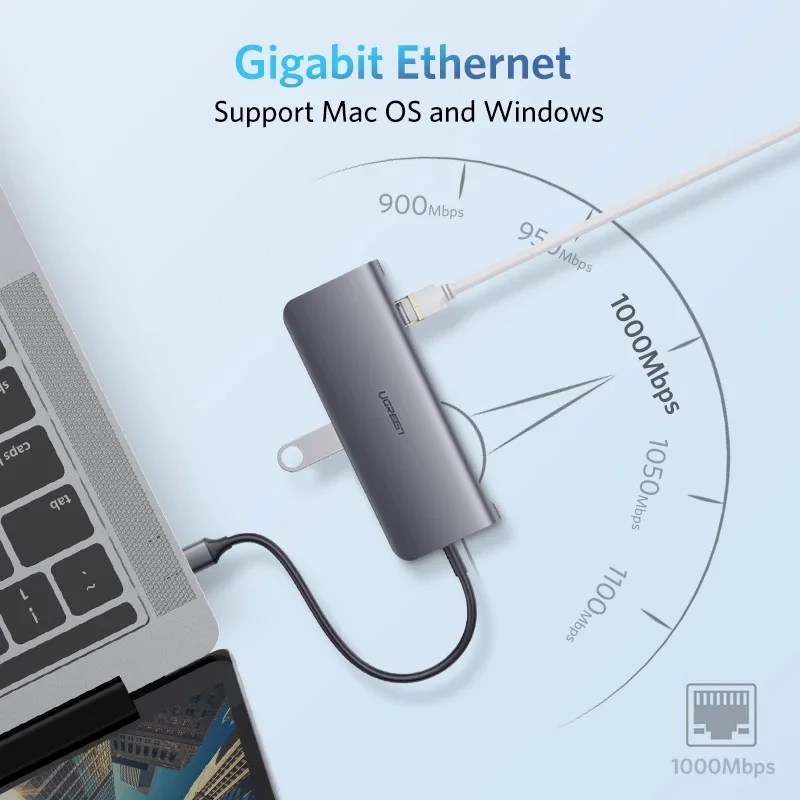 Bộ chuyển đổi USB-C sang 3*USB 3.0+HDMI+RJ45+SD&TF Ugreen (70490) — ảnh 6