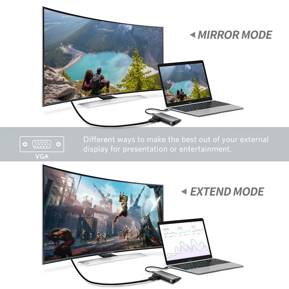 Bộ chuyển đổi USB-C sang 3*USB 3.0+VGA+RJ45+SD&TF màu xám Ugreen ( 50539)