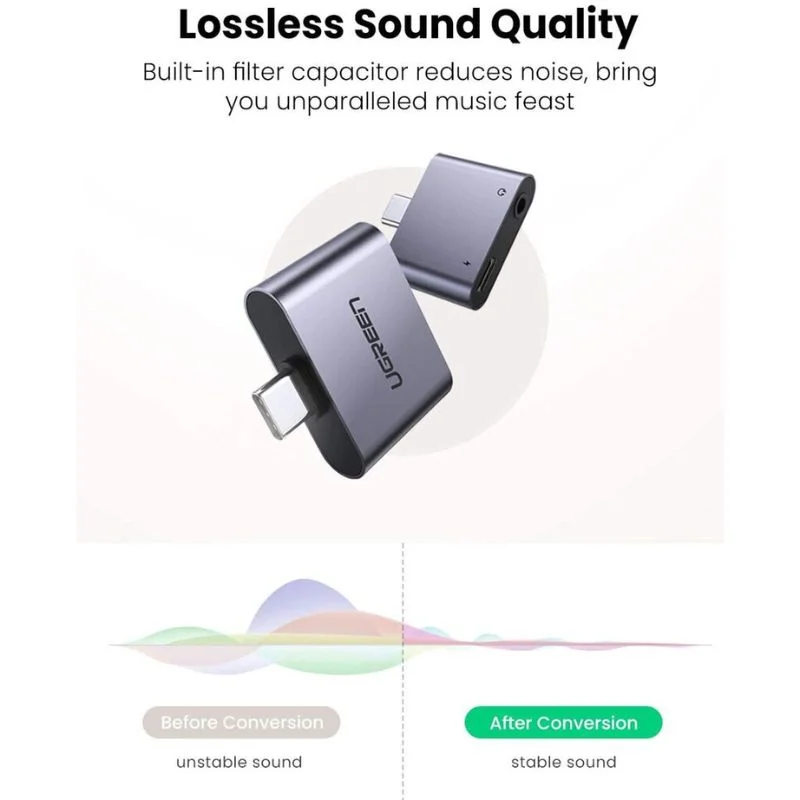 Bộ chuyển đổi USB-C sang cổng âm thanh 3.5mm và USB-C Ugreen (70311)