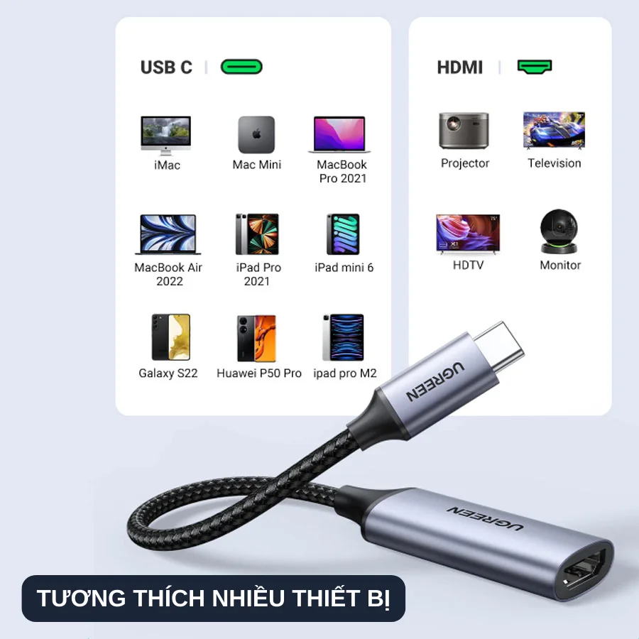 Bộ chuyển đổi USB-C sang HDMI UGREEN (70444)