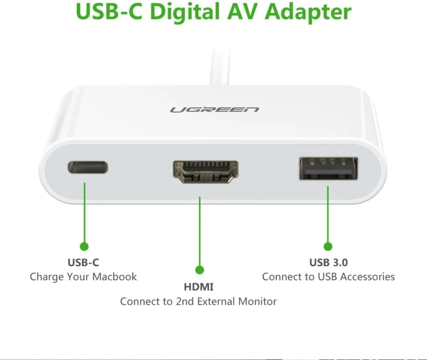 Bộ chuyển đổi USB Type-C 3.1 sang USB 3.0 + HDMI +USB 3.1 Ugreen (30377) — ảnh 2