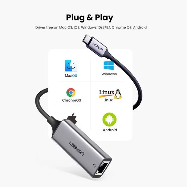 Bộ chuyển đổi USB Type-C sang Giga Lan Ugreen (50737)