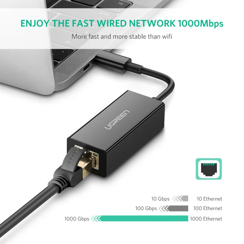 Bộ chuyển đổi USB Type-C sang Gigabit màu đen UGREEN (50307)