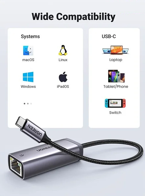 Bộ chuyển đổi USB Type-C sang Gigabit màu ghi Ugreen (40322)