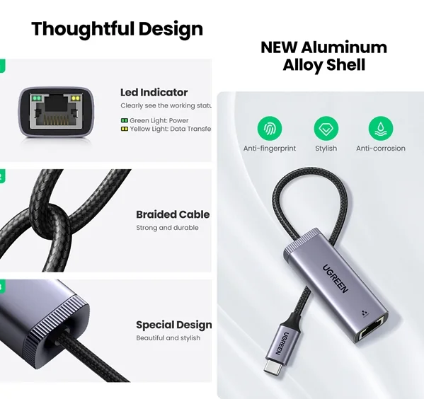 Bộ chuyển đổi USB Type-C sang Gigabit màu ghi Ugreen (40322)