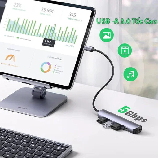 Bộ chuyển đổi USB Type-C sang HDMI kèm 4 hub USB 4 cổng Ugreen (20197)