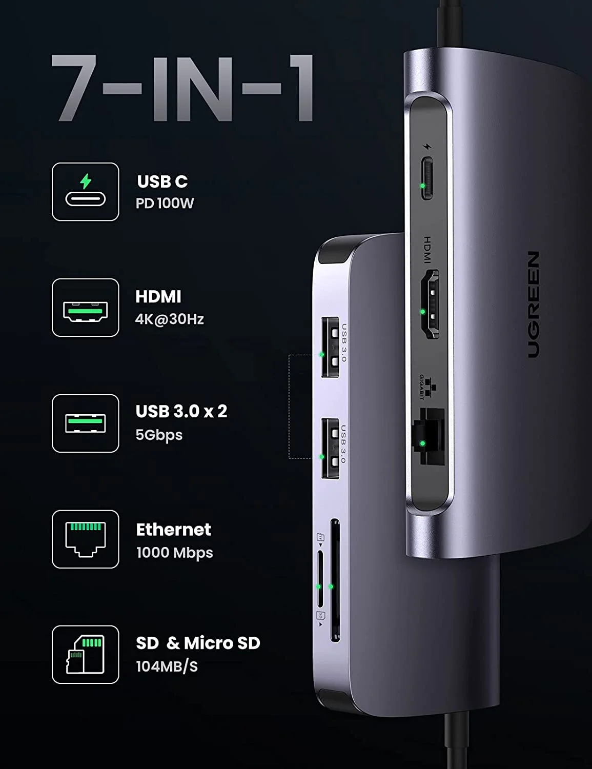 Bộ chuyển đổi USB Type-C sang HDMI+SD+TF+2 cổng USB 3.0+RJ45 Ugreen (50852)
